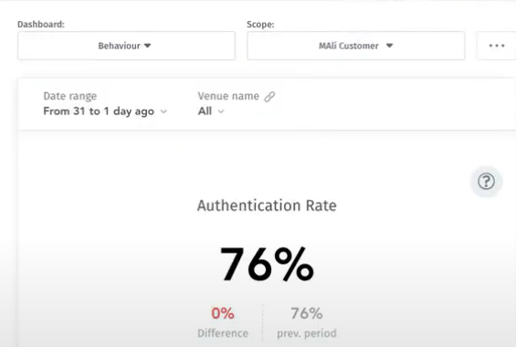 Analytics responsiveness.png