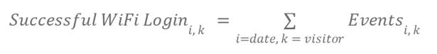 Connection_method_615x76.jpg