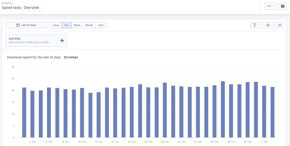 SpeedTest_1117x564.jpg