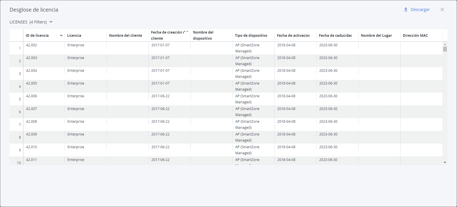 LicenseBreakdown.png