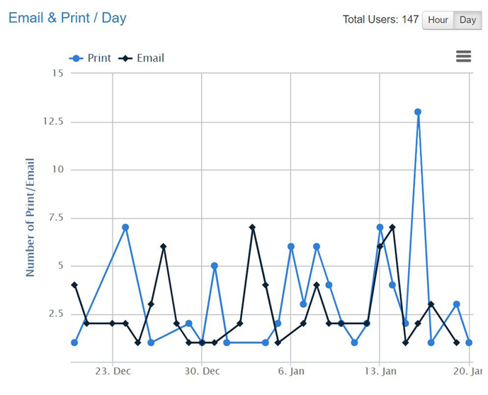 EmailPrint.png