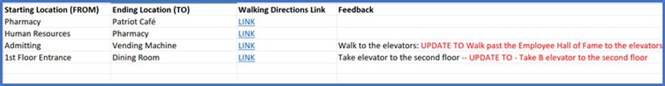 ExampleFeedbackTemplate.png