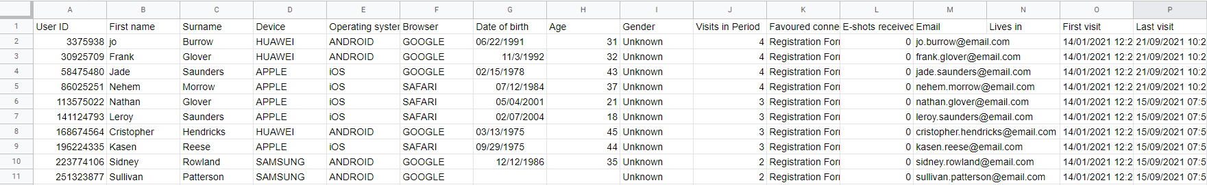 UserCSV.png