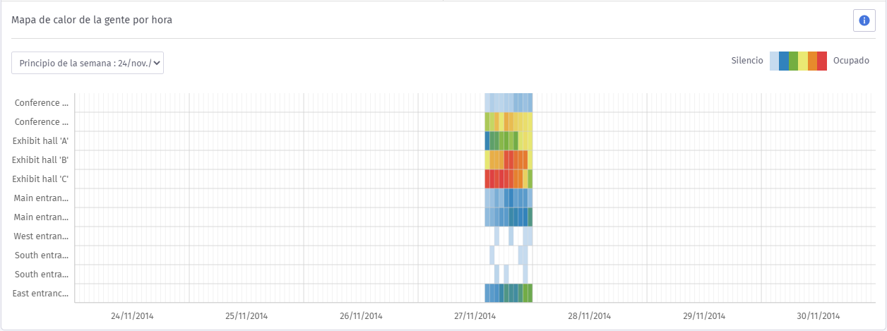 Heatmapbyhour.png