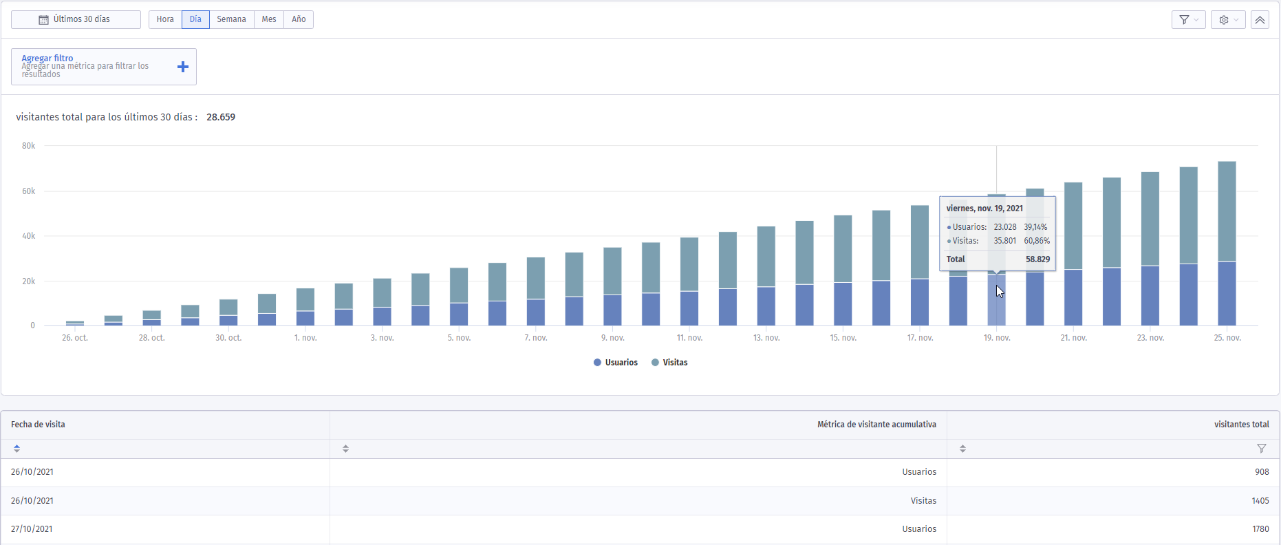 Cumulative.png