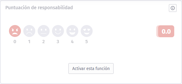 ActivateResponsibility.png