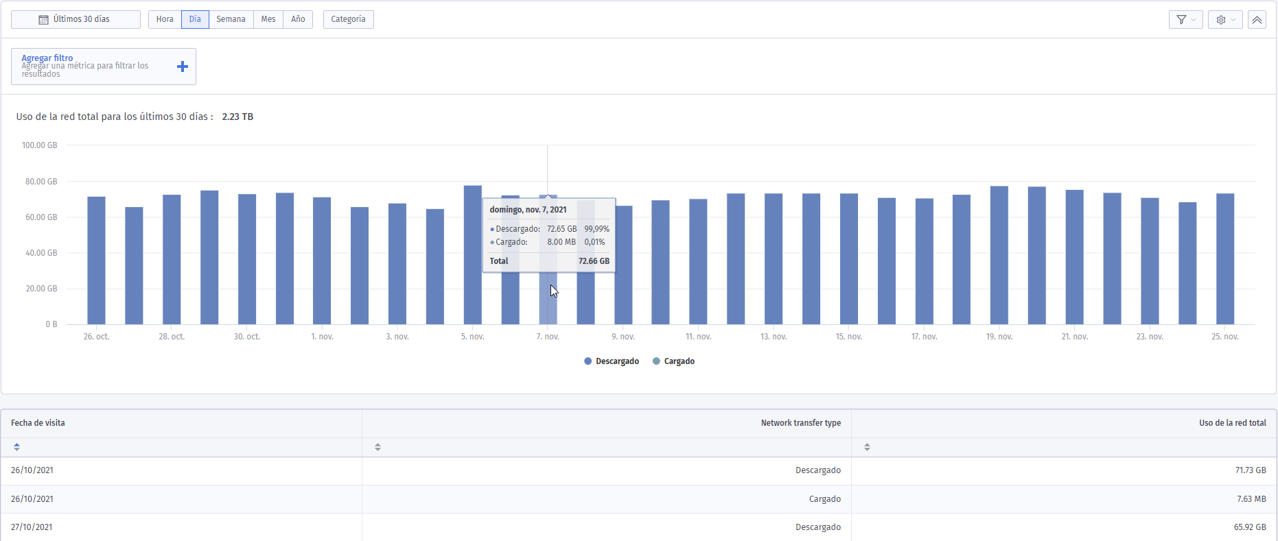 NetworkUsage.png