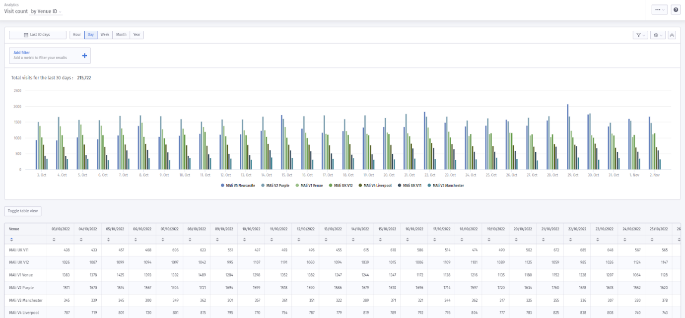Analytics_Table_image.png